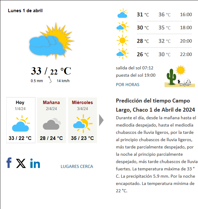 Tiempo Campo Largo Chaco Argentina Hoy actual predicci n del